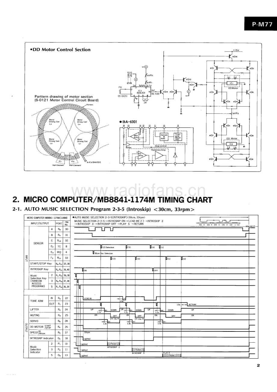 Sansui-P-M77-Service-Manual电路原理图.pdf_第3页