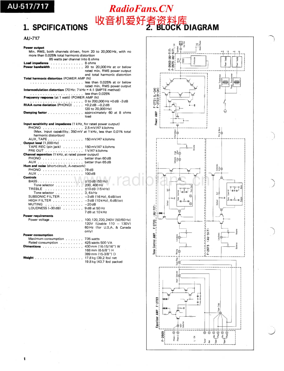 Sansui-AU-517-AU-717-Service-Manual电路原理图.pdf_第2页