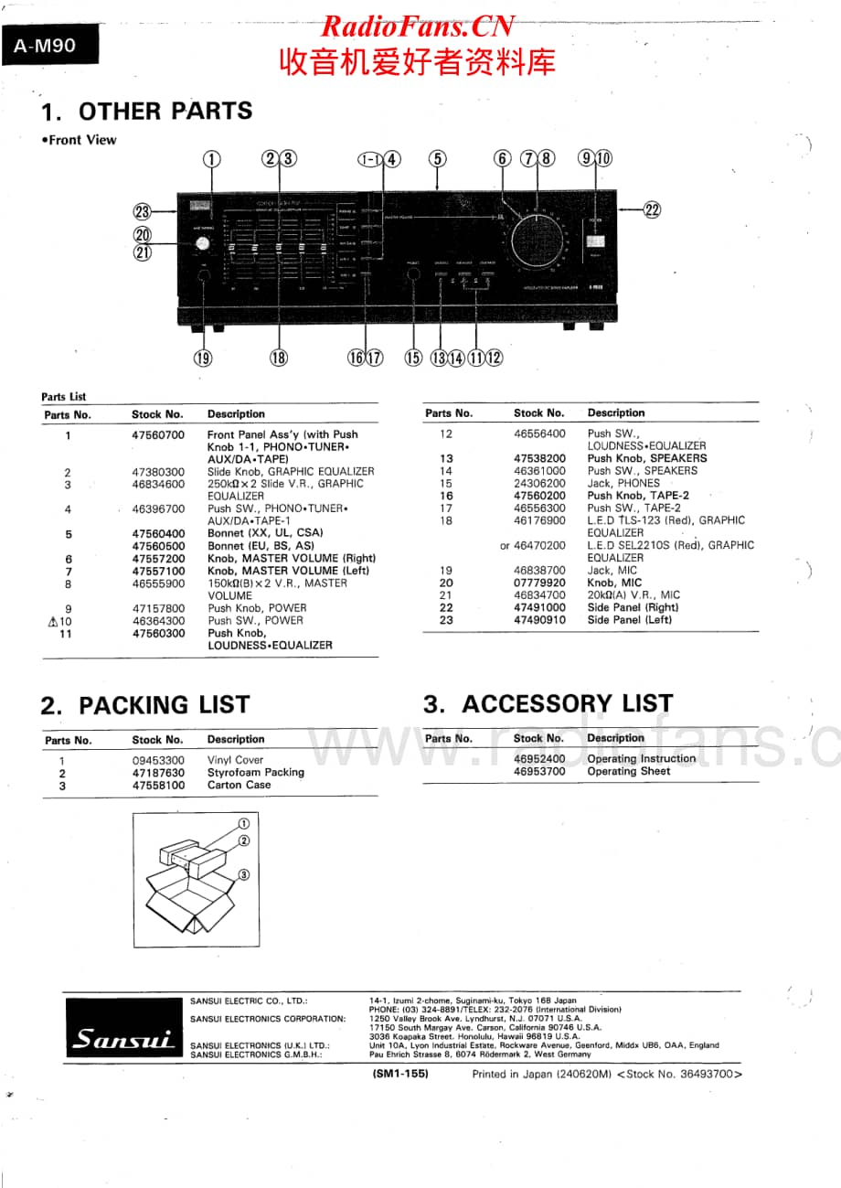 Sansui-AM-90-Service-Manual电路原理图.pdf_第2页