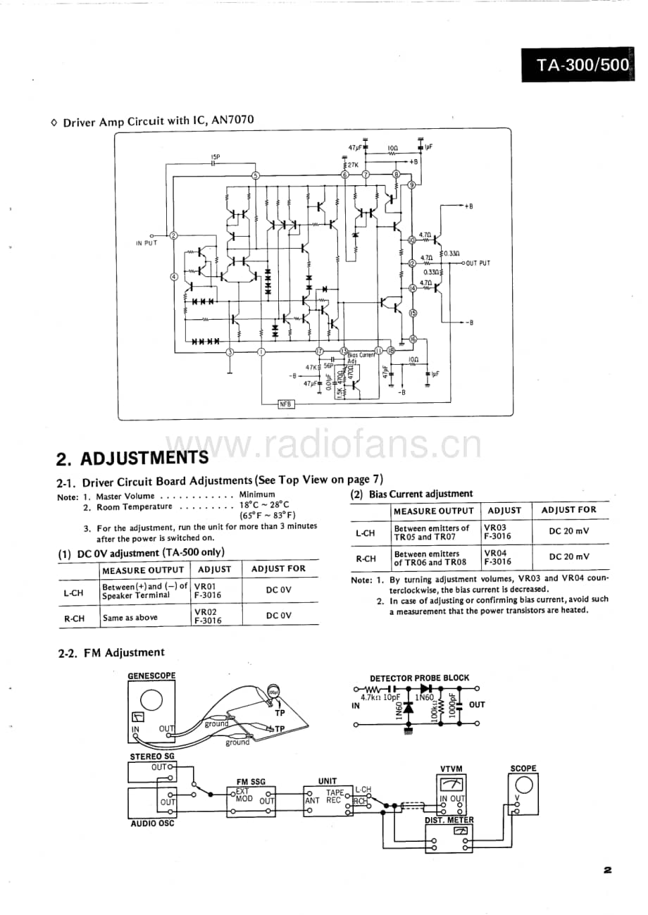 Sansui-TA-300-500-Service-Manual电路原理图.pdf_第3页