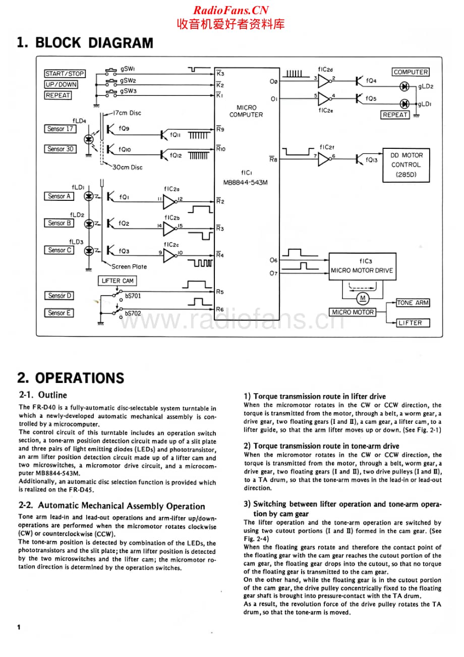 Sansui-FR-D40-Service-Manual电路原理图.pdf_第2页