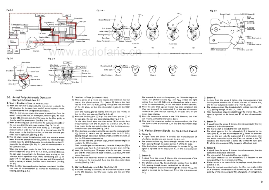 Sansui-FR-D40-Service-Manual电路原理图.pdf_第3页