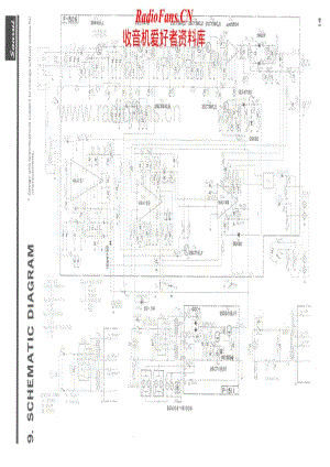 Sansui-TU-5500-Schematic电路原理图.pdf