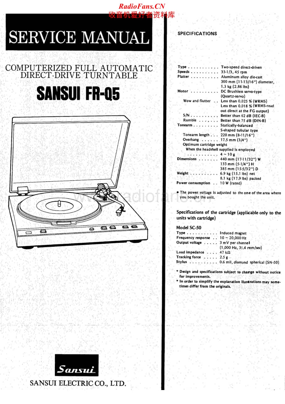 Sansui-FR-Q5-Service-Manual电路原理图.pdf_第1页
