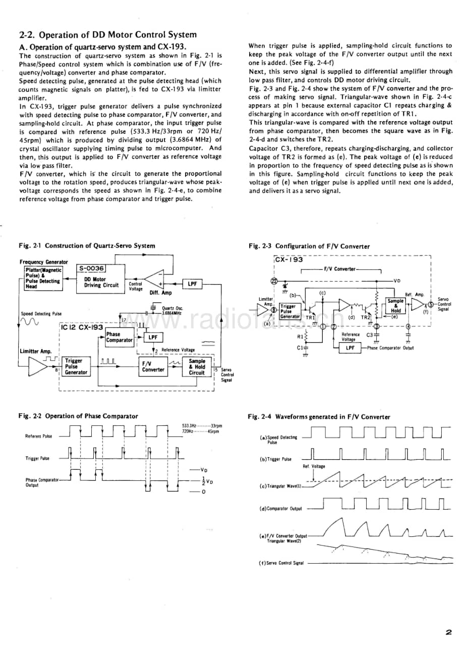 Sansui-FR-Q5-Service-Manual电路原理图.pdf_第3页