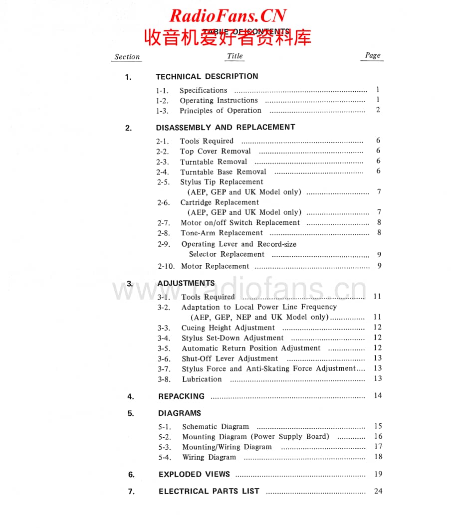 Sony-PS-5520-Service-Manual电路原理图.pdf_第2页