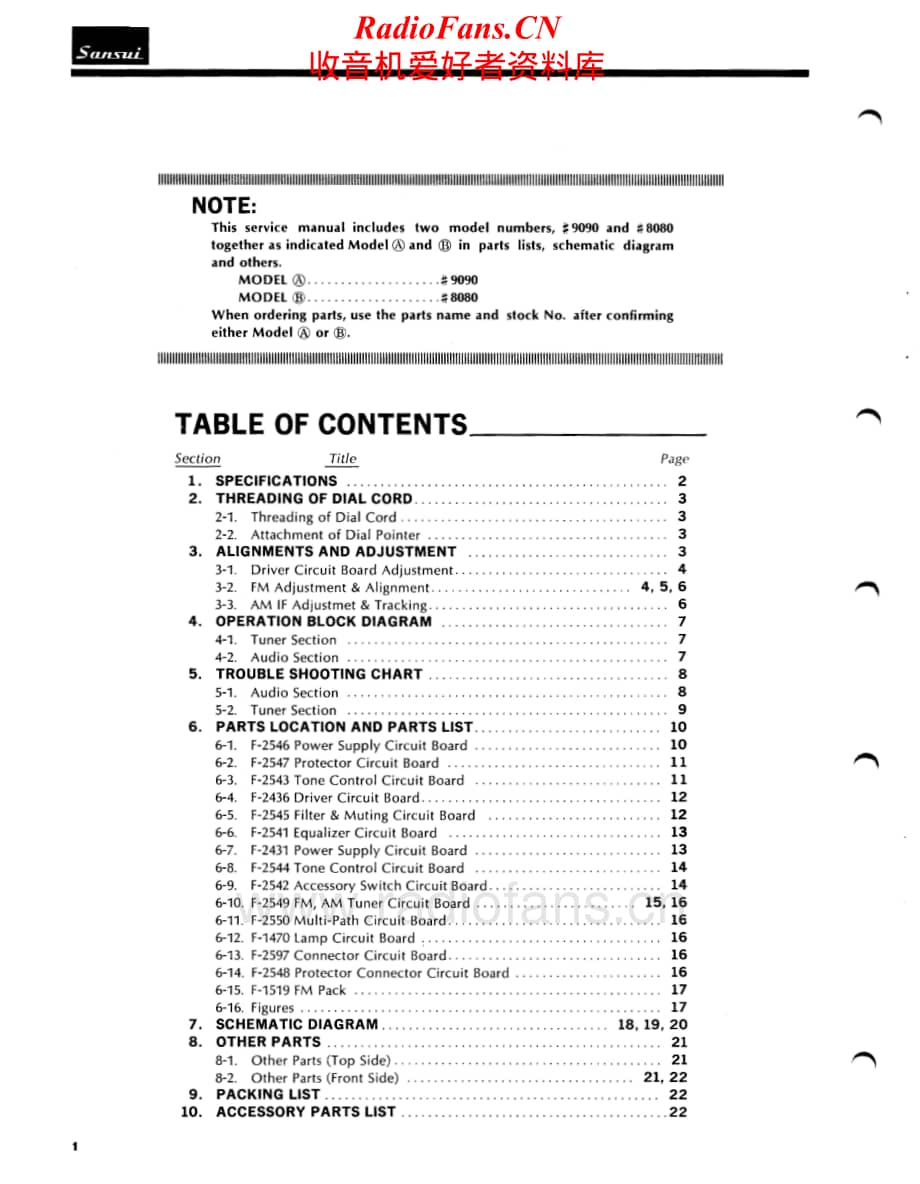 Sansui-9090-8080-Service-Manual (1)电路原理图.pdf_第2页