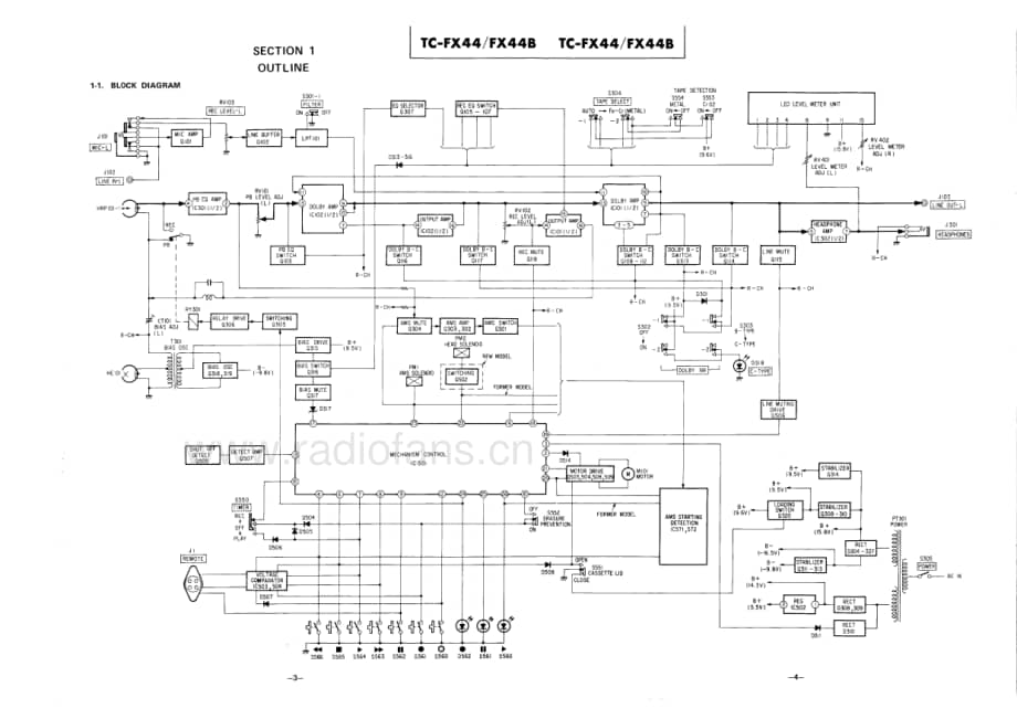Sony-TC-FX44-Service-Manual电路原理图.pdf_第3页