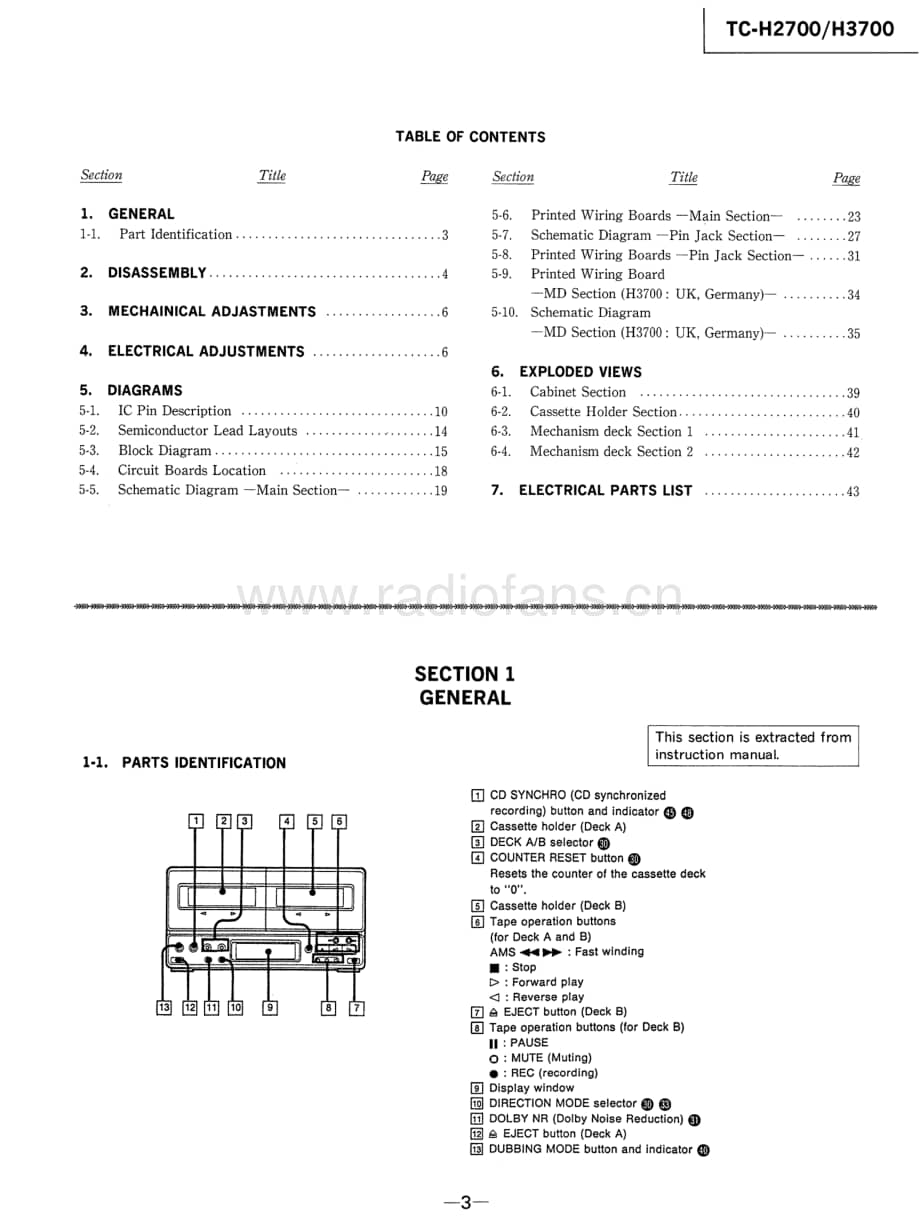 Sony-TC-H3700-Service-Manual电路原理图.pdf_第3页