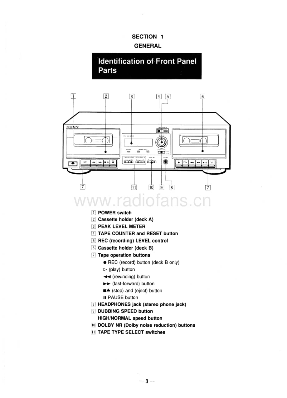 Sony-TC-W365-Service-Manual电路原理图.pdf_第3页
