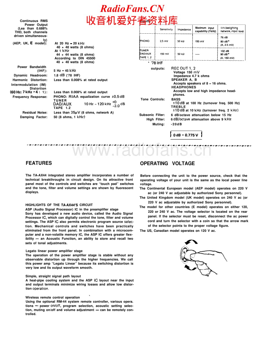 Sony-TA-AX44-Service-Manual电路原理图.pdf_第2页