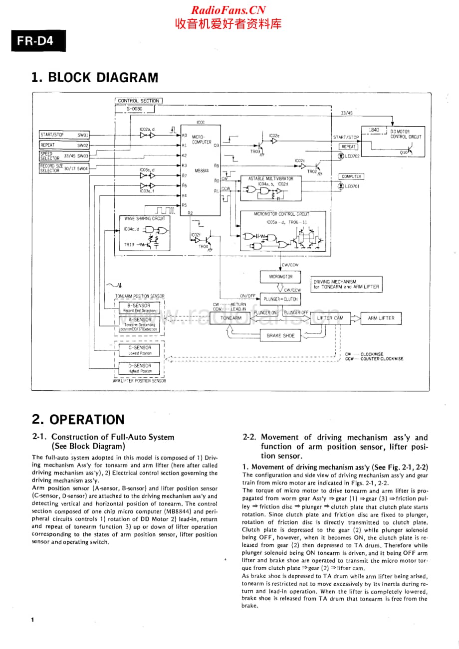 Sansui-FR-D4-Service-Manual电路原理图.pdf_第2页