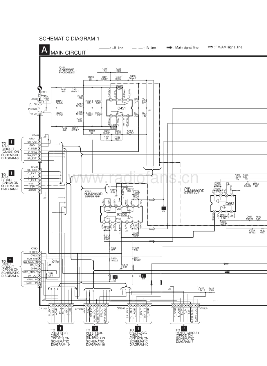 Technics-SAAX-54-Schematics电路原理图.pdf_第1页