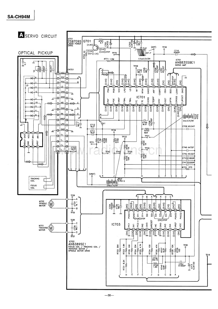 Technics-SACH-94-M-Schematics电路原理图.pdf_第2页