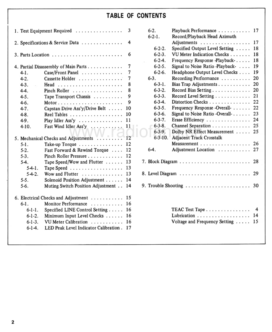 Teac-A-420-Service-Manual电路原理图.pdf_第2页