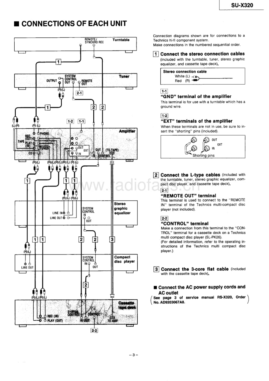 Technics-SUX-320-Service-Manual电路原理图.pdf_第3页