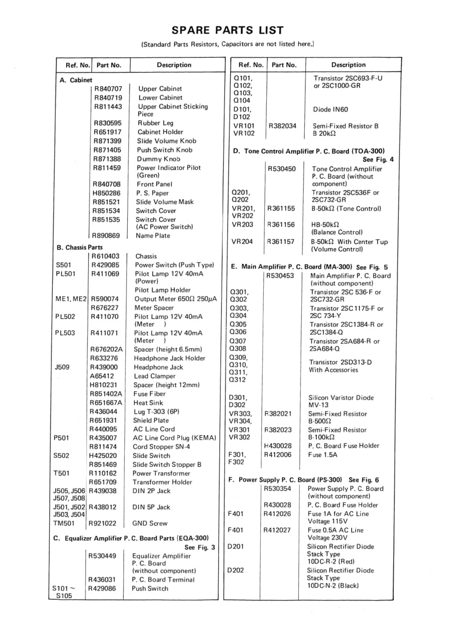 Teleton-A300-Service-Manual.pdf_第3页