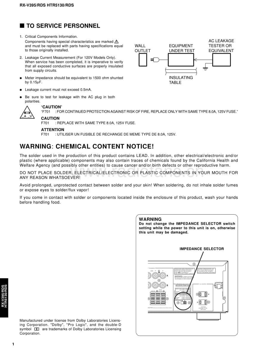 Yamaha-RXV-395-RDS-Service-Manual电路原理图.pdf_第2页