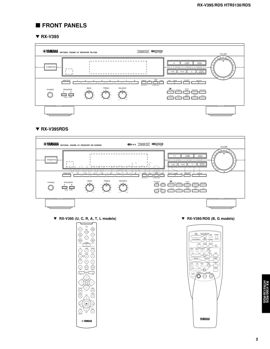Yamaha-RXV-395-RDS-Service-Manual电路原理图.pdf_第3页