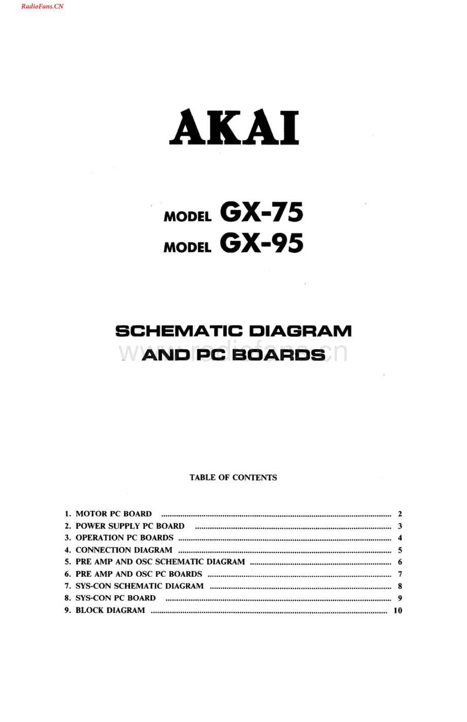 Akai-GX75-tape-sm维修电路图 手册.pdf_第1页