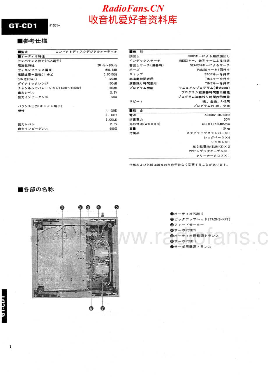 Yamaha-GTCD-1-Service-Manual电路原理图.pdf_第2页