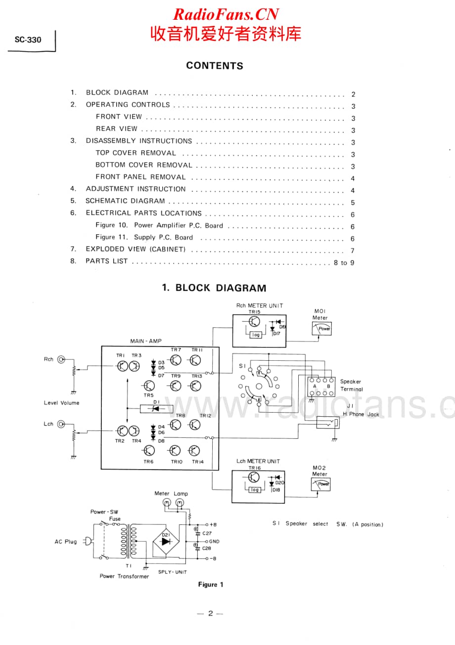 Toshiba-SC-330-Service-Manual电路原理图.pdf_第2页