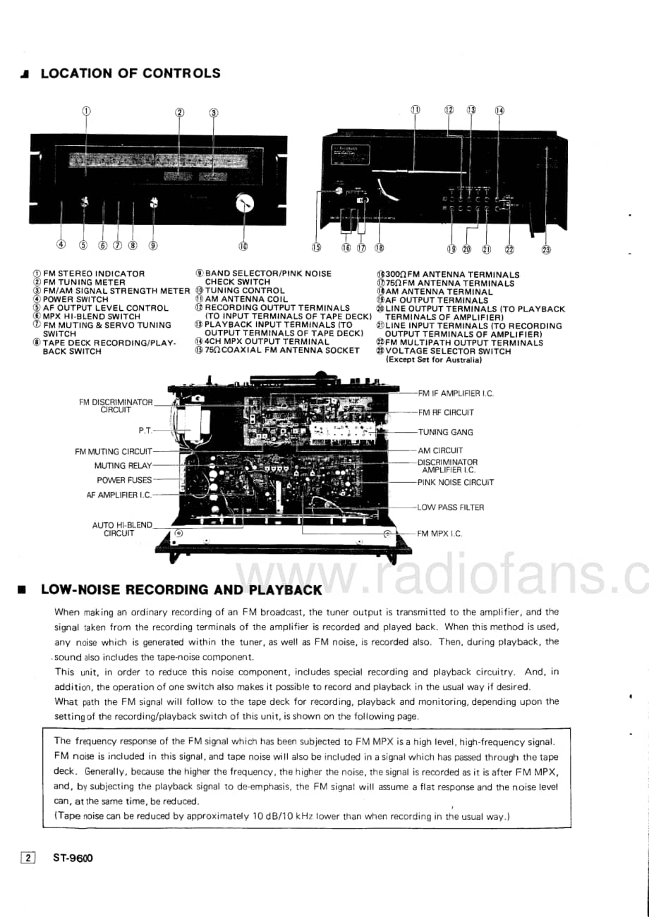 Technics-ST-9600-Service-Manual电路原理图.pdf_第2页