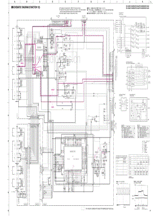 Yamaha-RXV-530-Schematic电路原理图.pdf