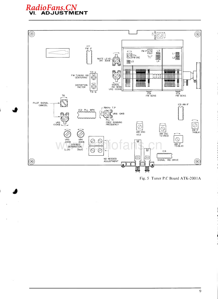Akai-ATV04-tun-sm维修电路图 手册.pdf_第3页