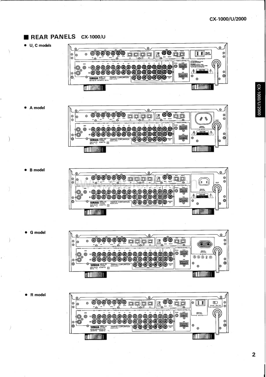 Yamaha-CX-1000-U-Service-Manual电路原理图.pdf_第3页