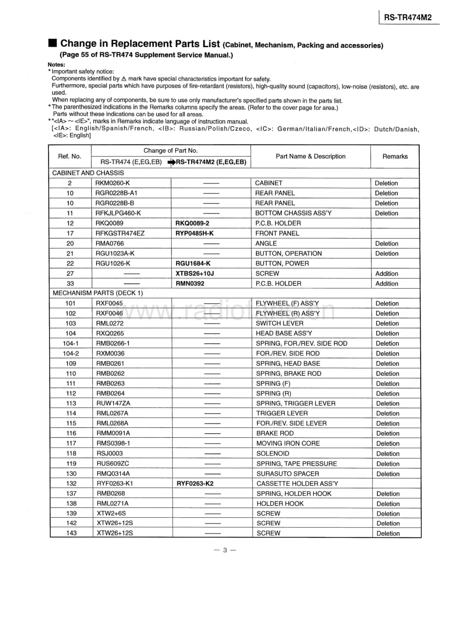 Technics-RSTR-474-M-2-Service-Manual电路原理图.pdf_第3页