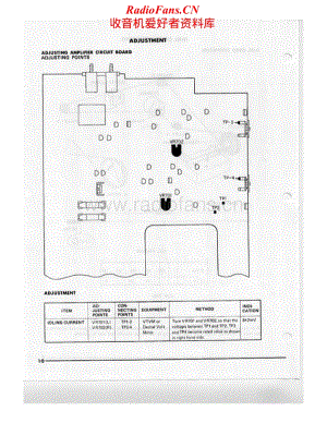 Yamaha-CR-620-S-Service-Manual电路原理图.pdf