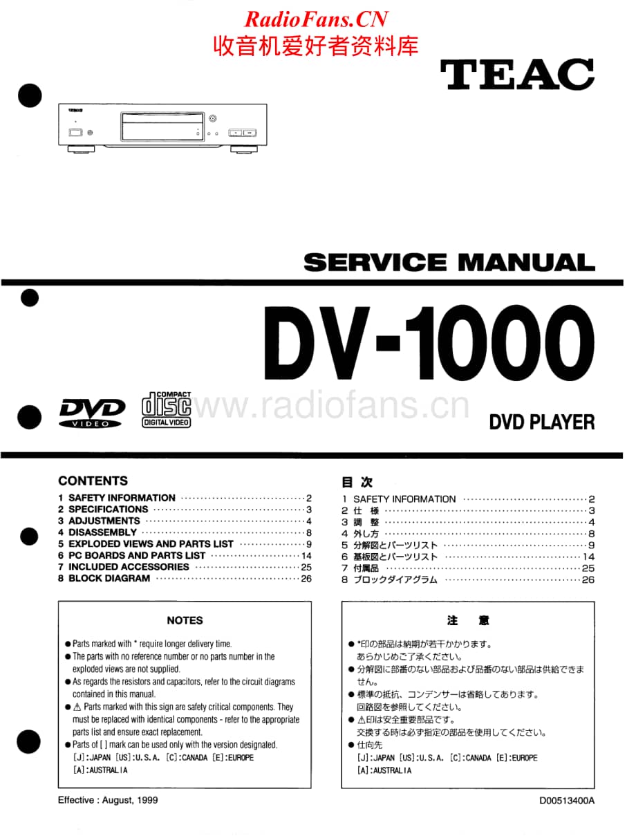 Teac-DV-1000-Service-Manual电路原理图.pdf_第1页
