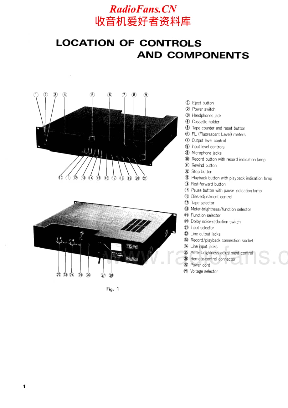 Technics-RSM-85-Service-Manual电路原理图.pdf_第2页