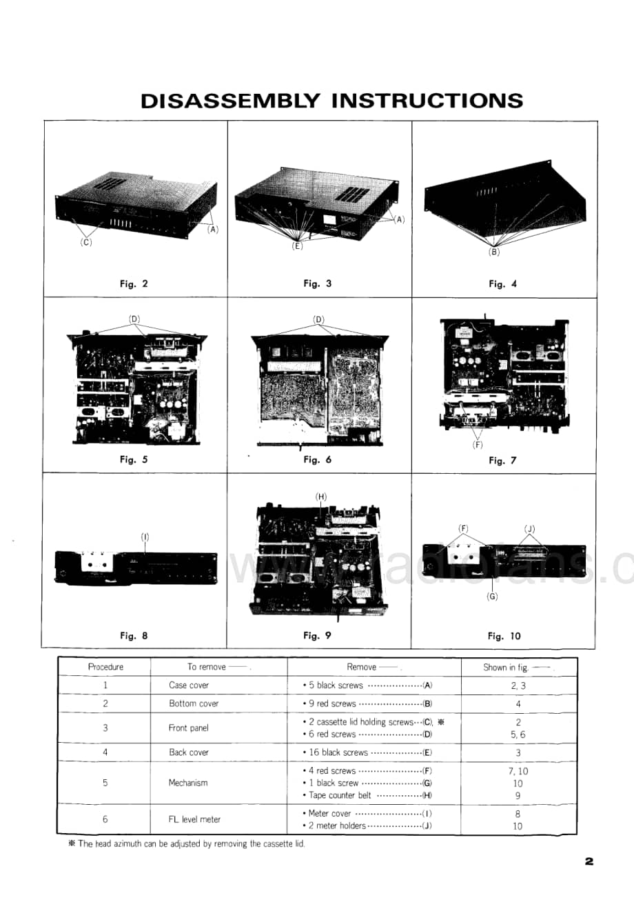 Technics-RSM-85-Service-Manual电路原理图.pdf_第3页