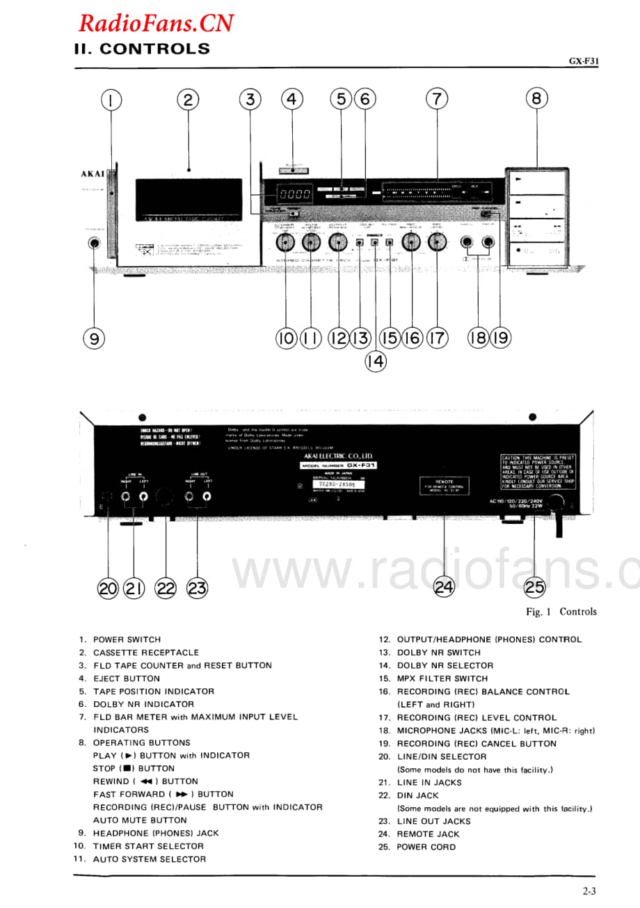 Akai-GXF31-tape-sm2维修电路图 手册.pdf_第3页