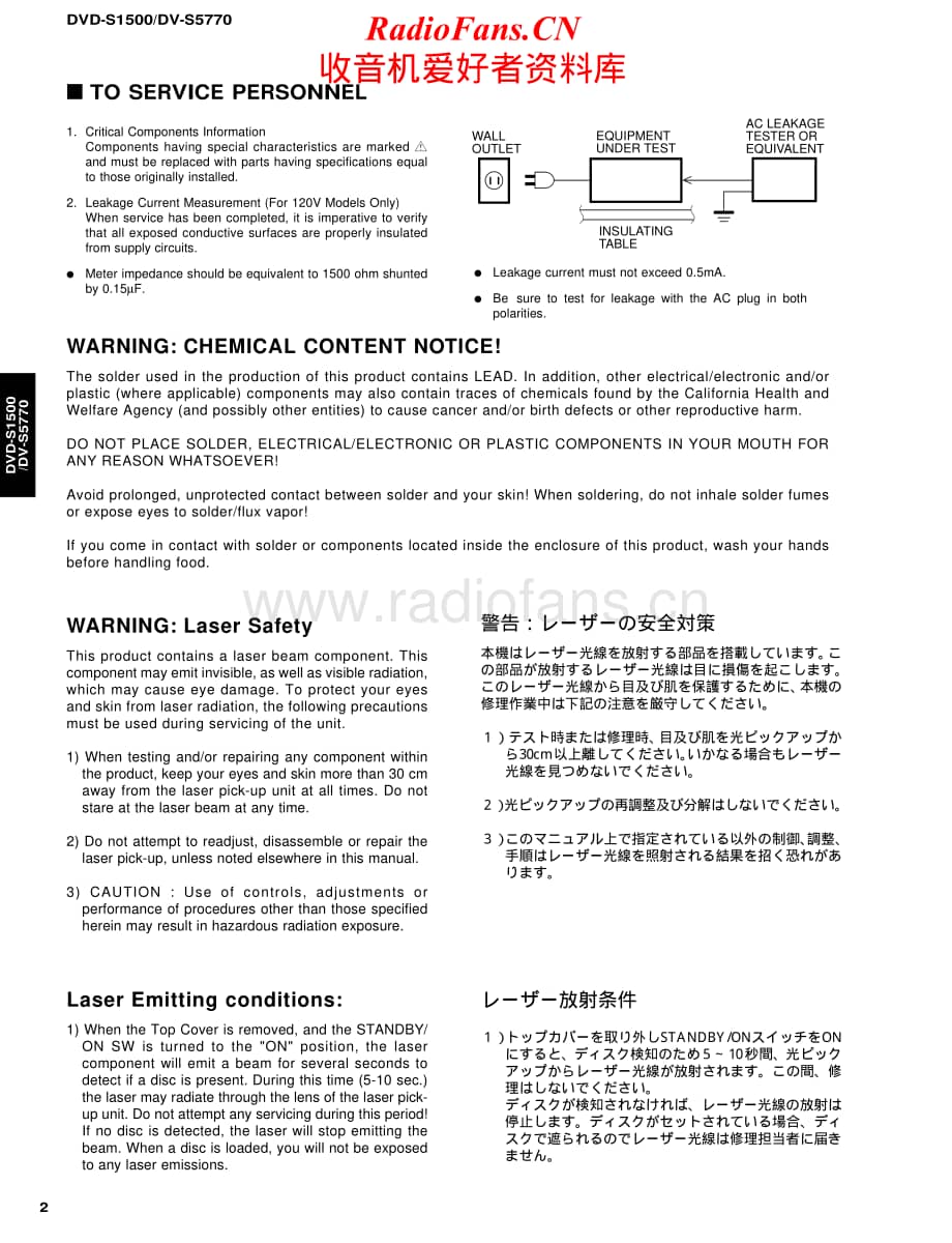 Yamaha-DVDS-1500-Service-Manual电路原理图.pdf_第2页