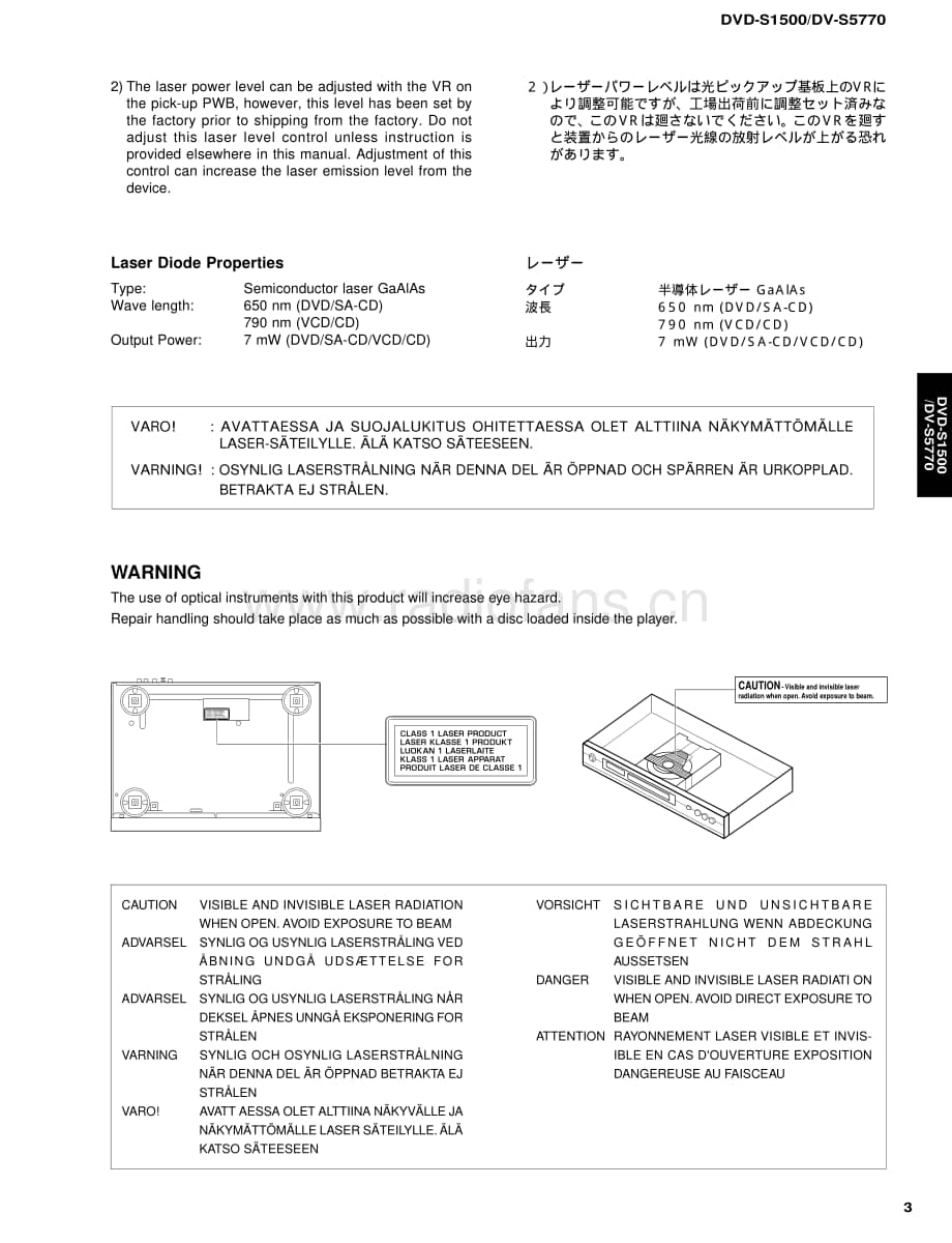 Yamaha-DVDS-1500-Service-Manual电路原理图.pdf_第3页