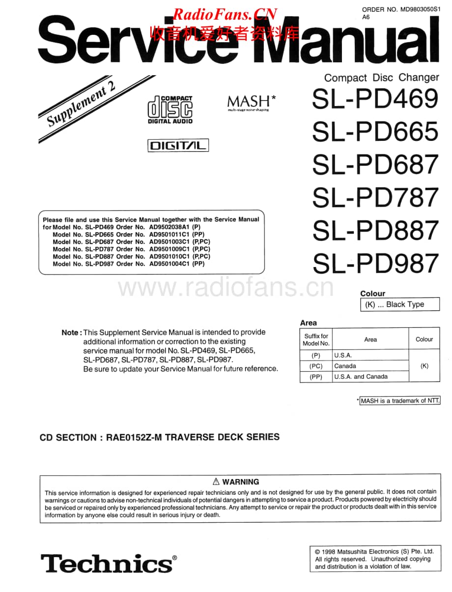 Technics-SLPD-687-787-887-987-665-469-Service-Manual (4)电路原理图.pdf_第1页