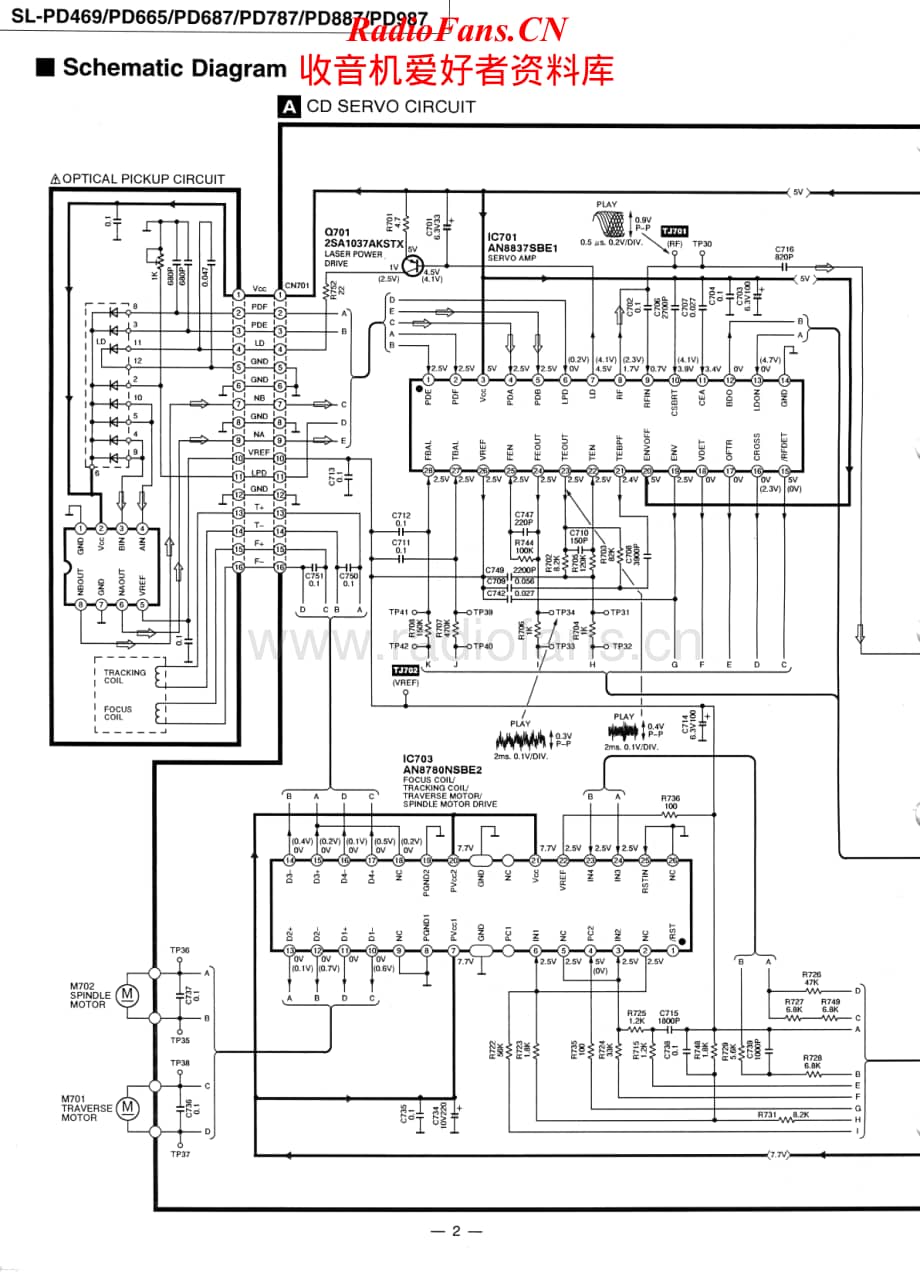 Technics-SLPD-687-787-887-987-665-469-Service-Manual (4)电路原理图.pdf_第2页