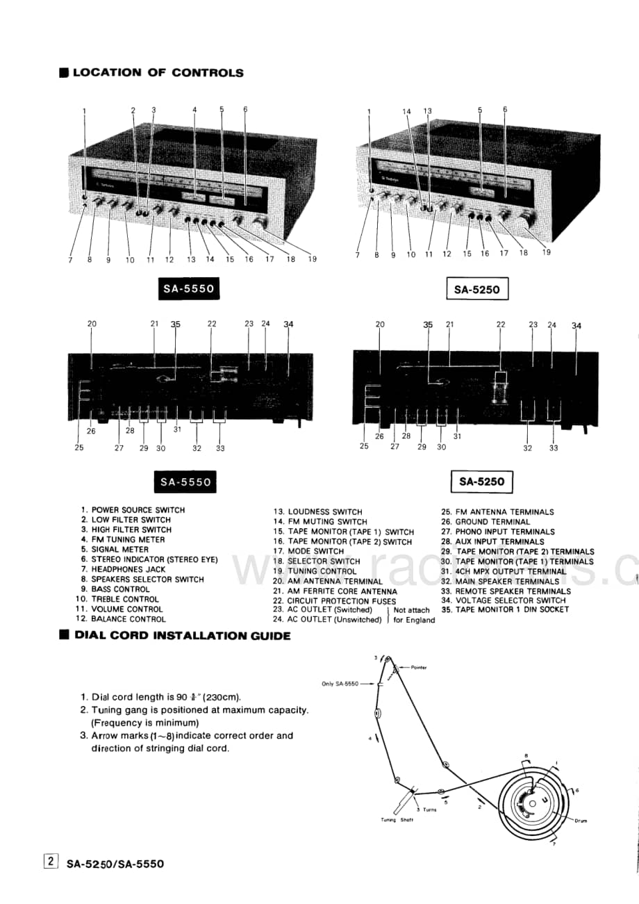 Technics-SA-5250-SA-5550-Service-Manual电路原理图.pdf_第2页