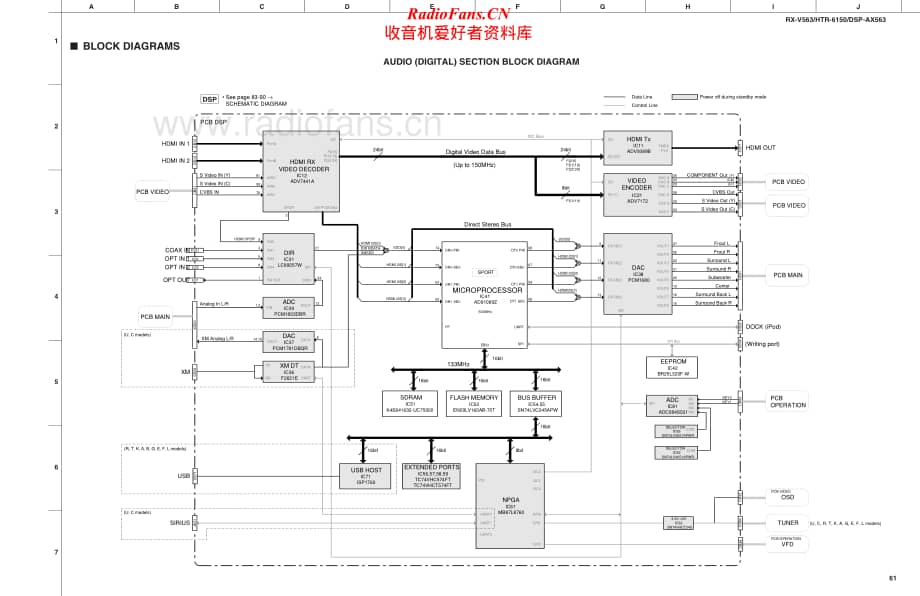 Yamaha-DSPAX-563-Schematic电路原理图.pdf_第1页