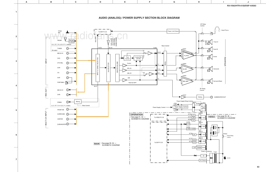 Yamaha-DSPAX-563-Schematic电路原理图.pdf_第3页