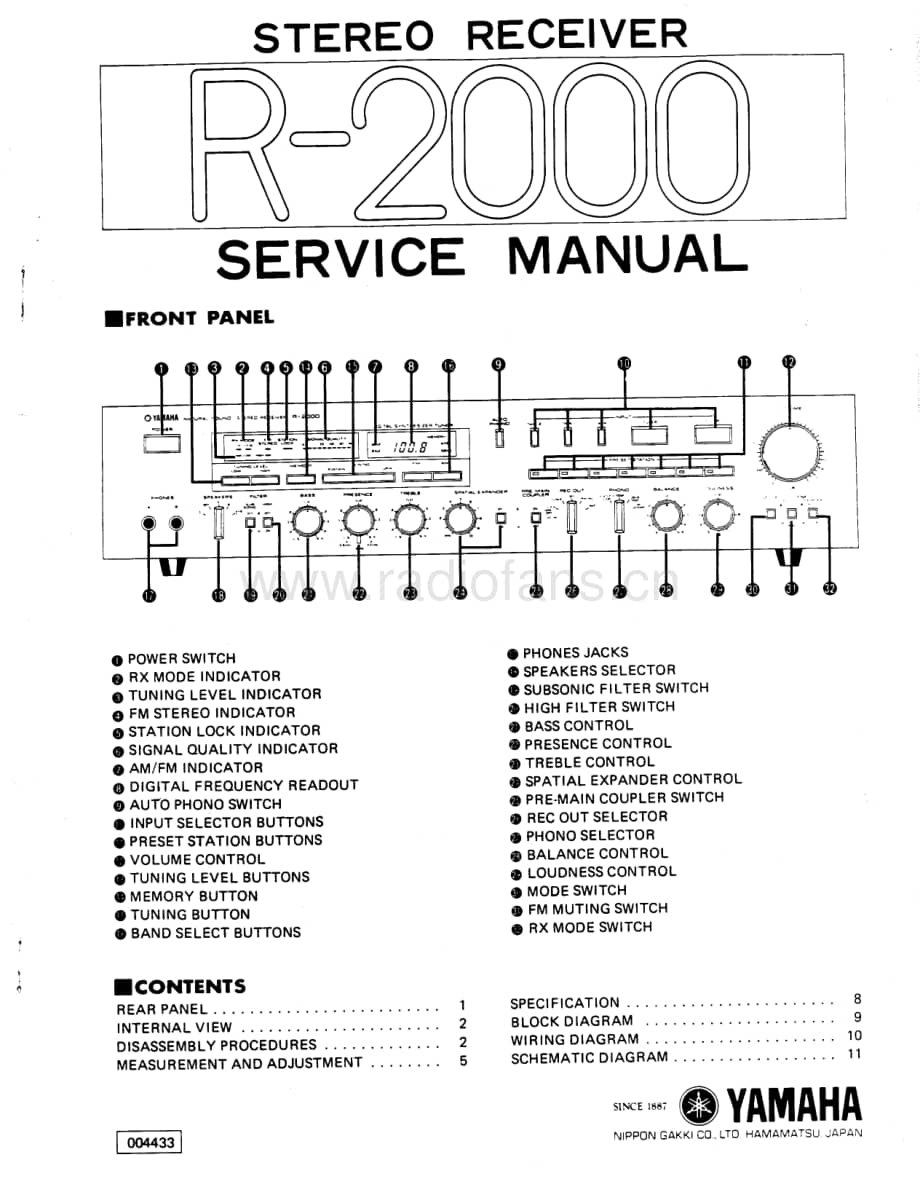 Yamaha-R-2000-Service-Manual电路原理图.pdf_第1页