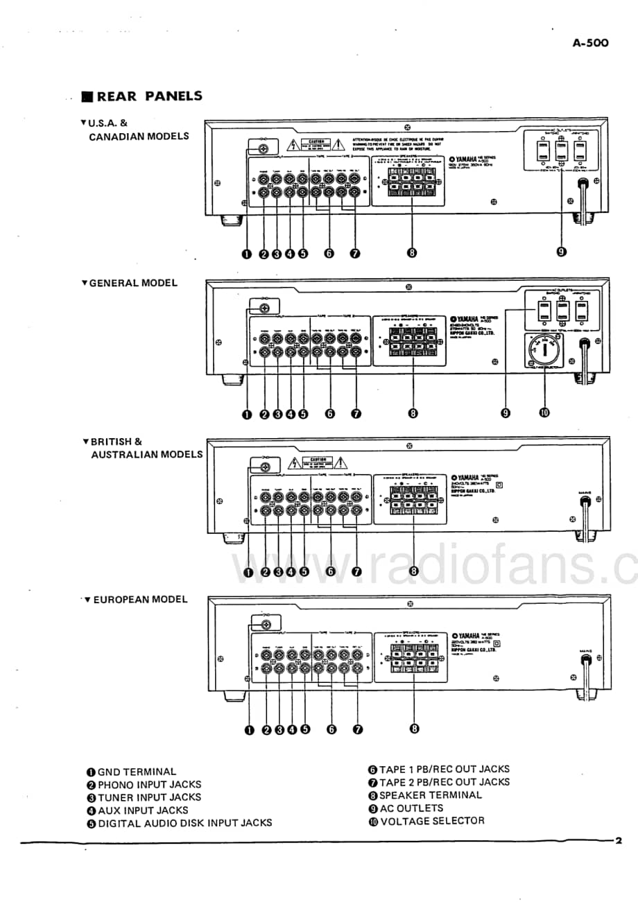 Yamaha-A-500-Service-Manual电路原理图.pdf_第3页
