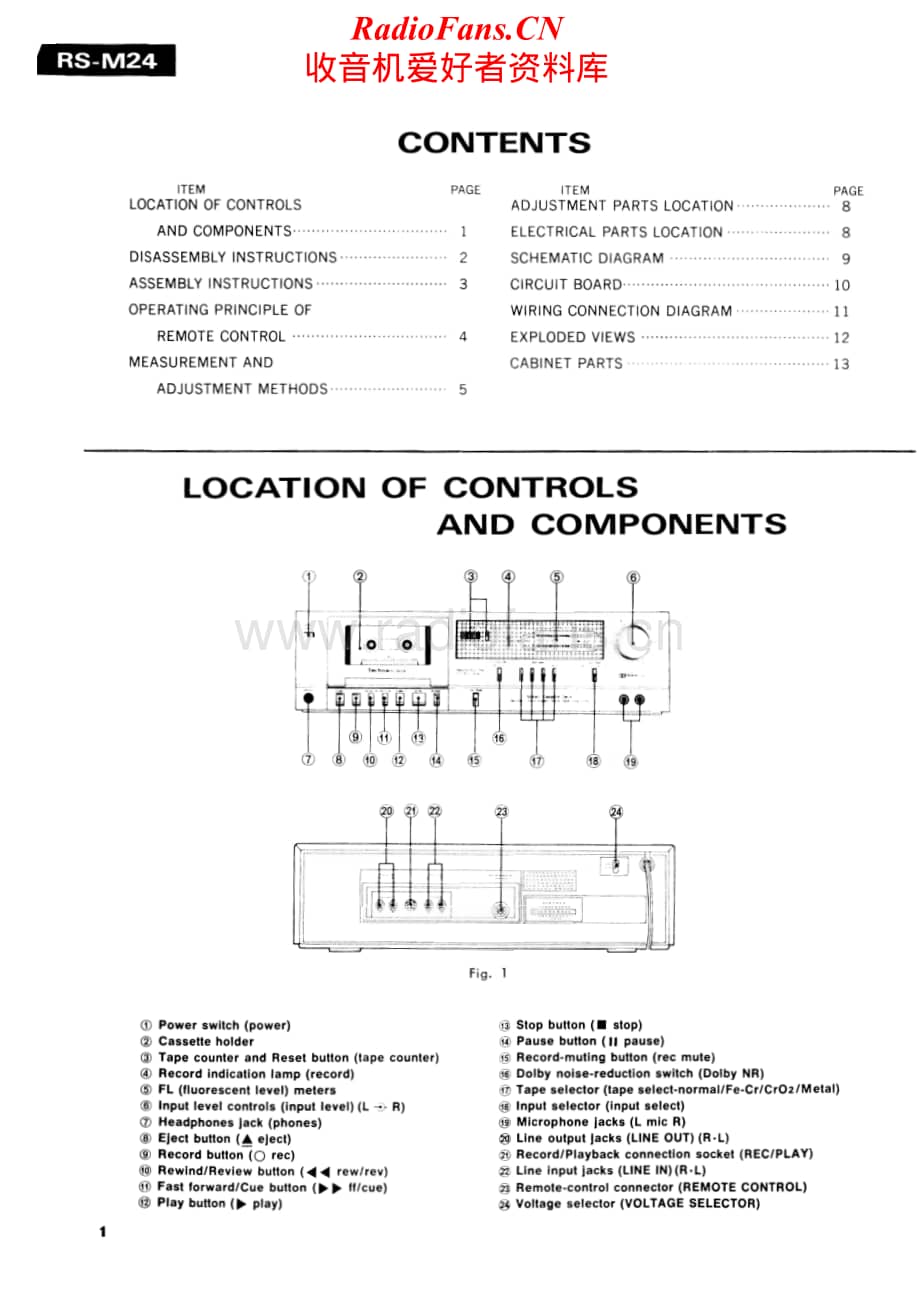 Technics-RSM-24-Service-Manual电路原理图.pdf_第2页