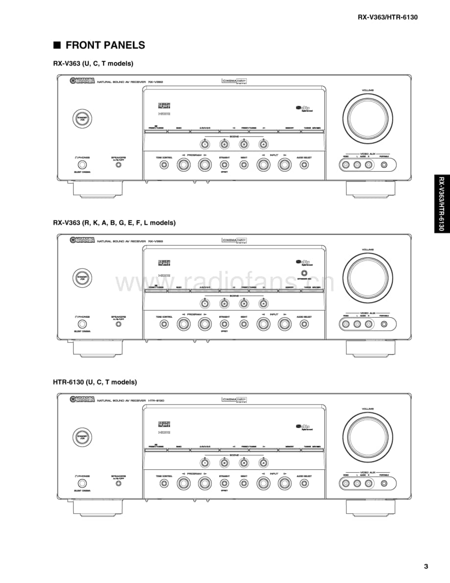 Yamaha-RXV-363-Service-Manual电路原理图.pdf_第3页