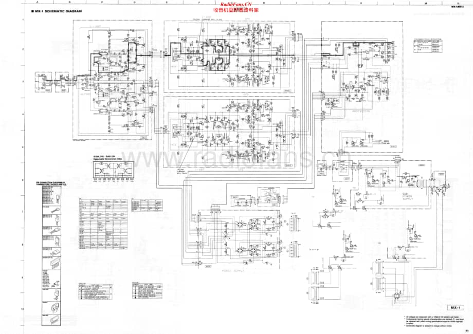 Yamaha-MX-1-Schematic电路原理图.pdf_第1页