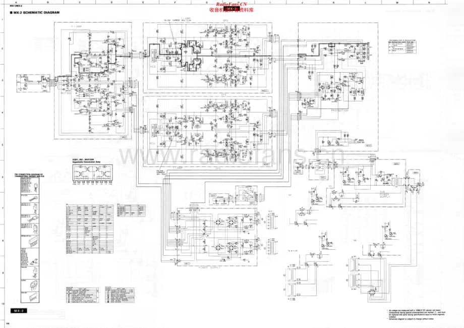 Yamaha-MX-1-Schematic电路原理图.pdf_第2页