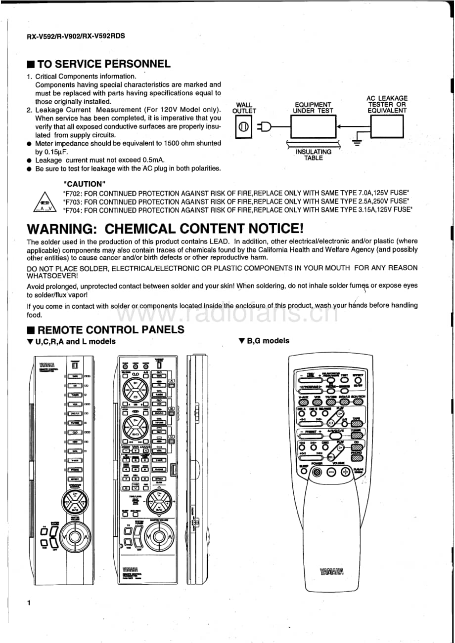 Yamaha-RV-902-Service-Manual电路原理图.pdf_第2页